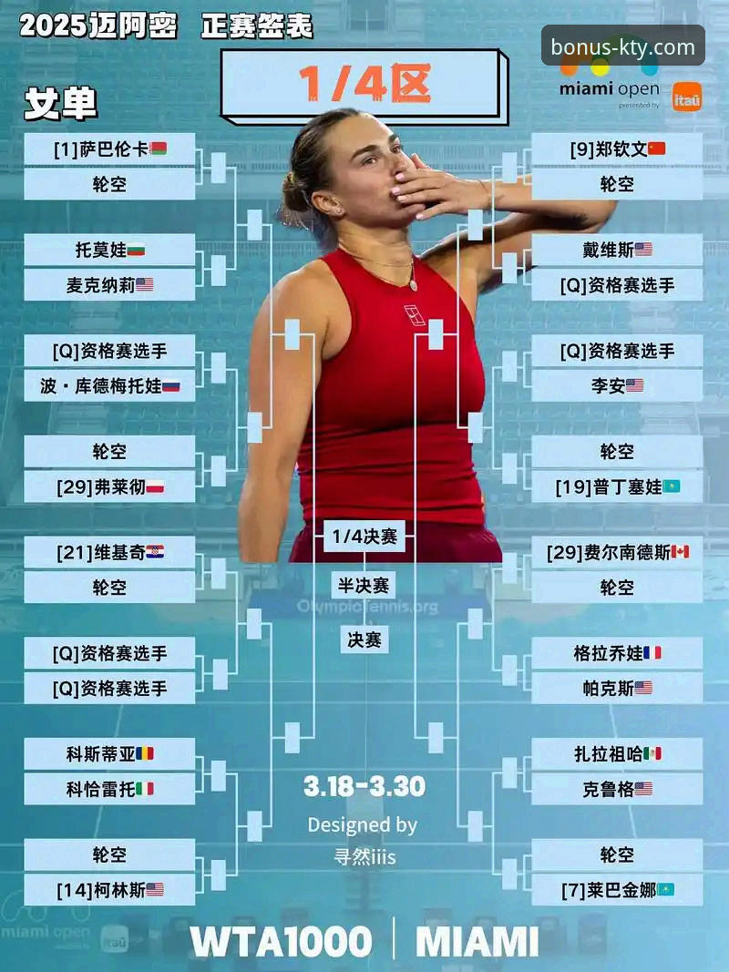 k体育靠谱吗 从迪拜到沙漠:顶级网球赛事背后的交通危机与观赛实用指南