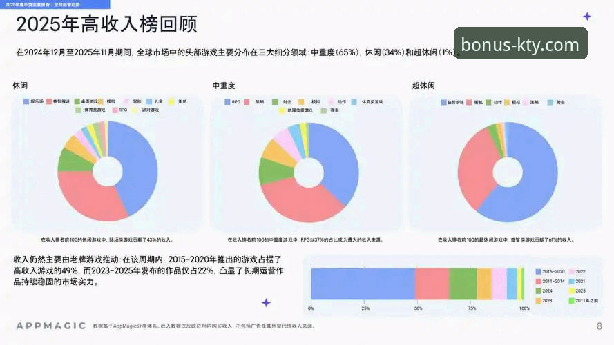 K体育平台注册送68元：趋势洞察与用户价值深度对比