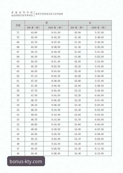 K体育平台提款速度与官方下载渠道全面解析：新手必读指南