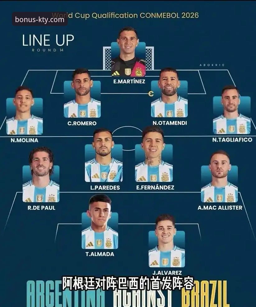 k体育提款快吗 阿根廷新星重伤无缘世界杯事件详解