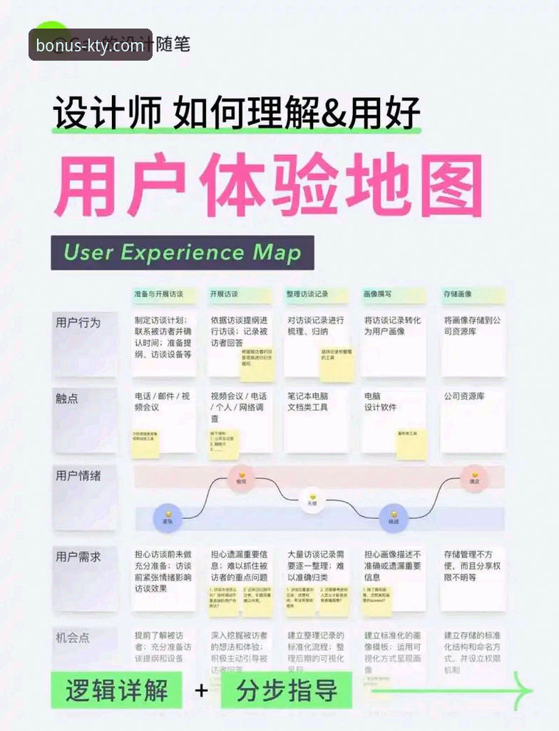k体育官方网站注册送68使用指南：福利获取、操作流程与用户体验深度分析
