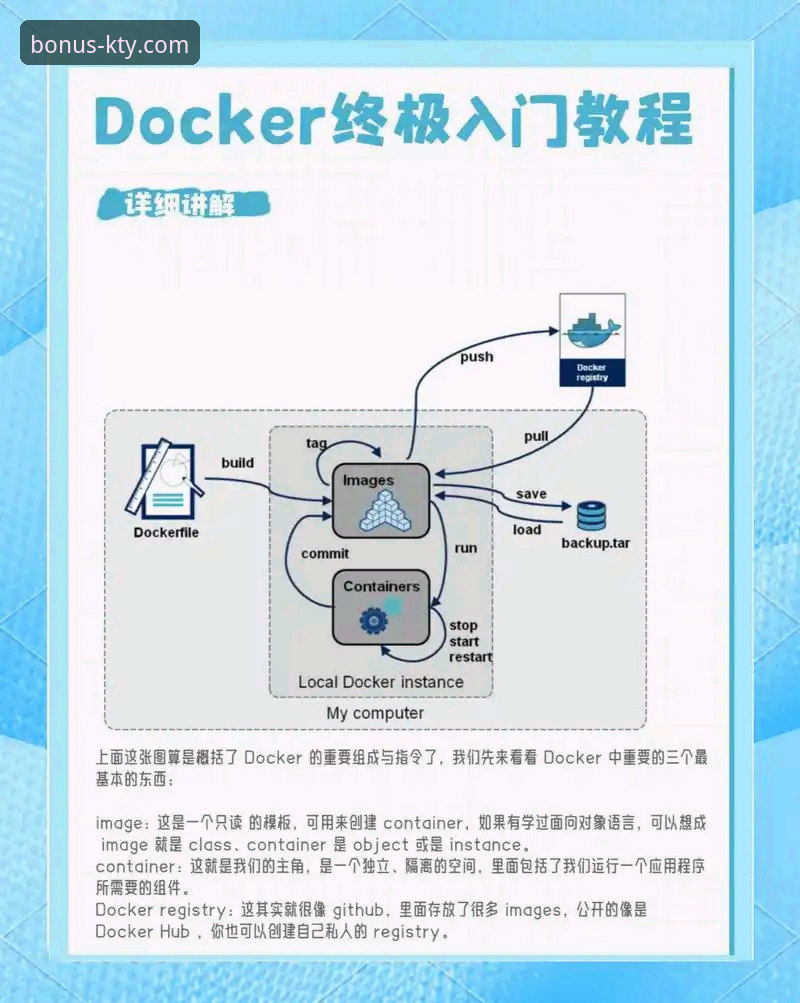 K体育客户端下载安装实用指南：从零开始的必备知识